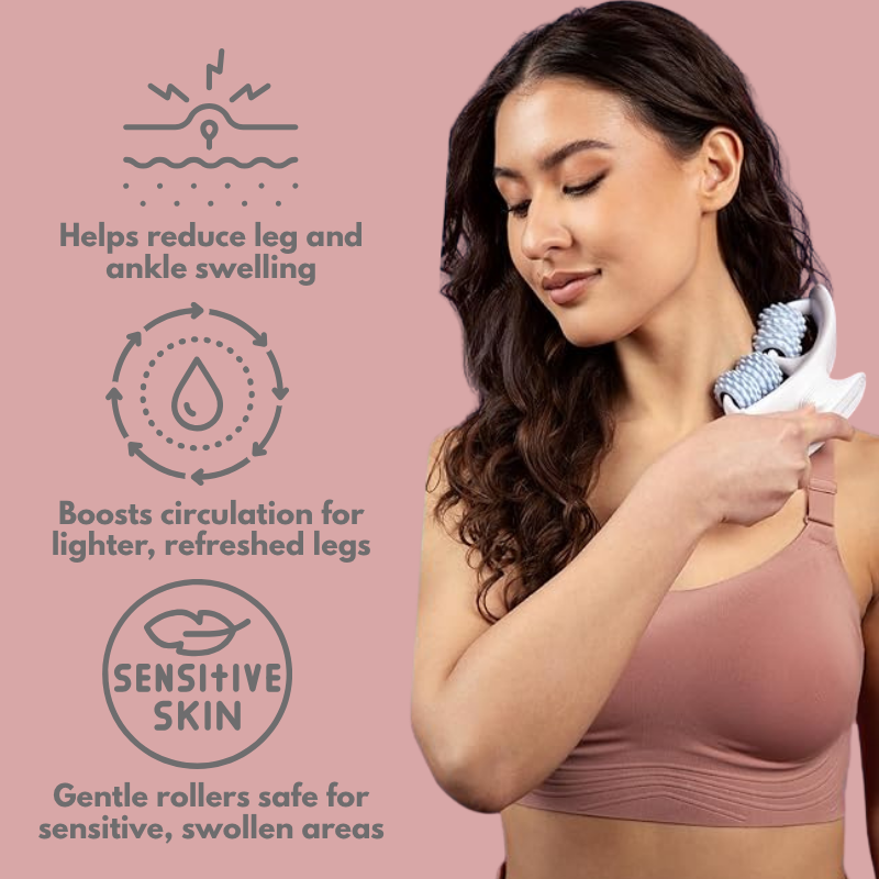 TheraSculpt Massage Roller